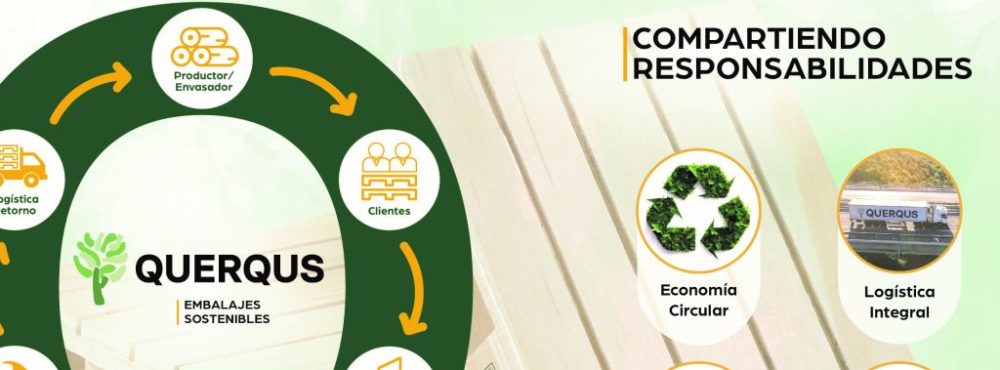 Socia 3 carmenurbanogomez@gmail.com